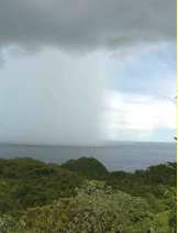 Intermittant showers