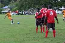 Protecting the goal?